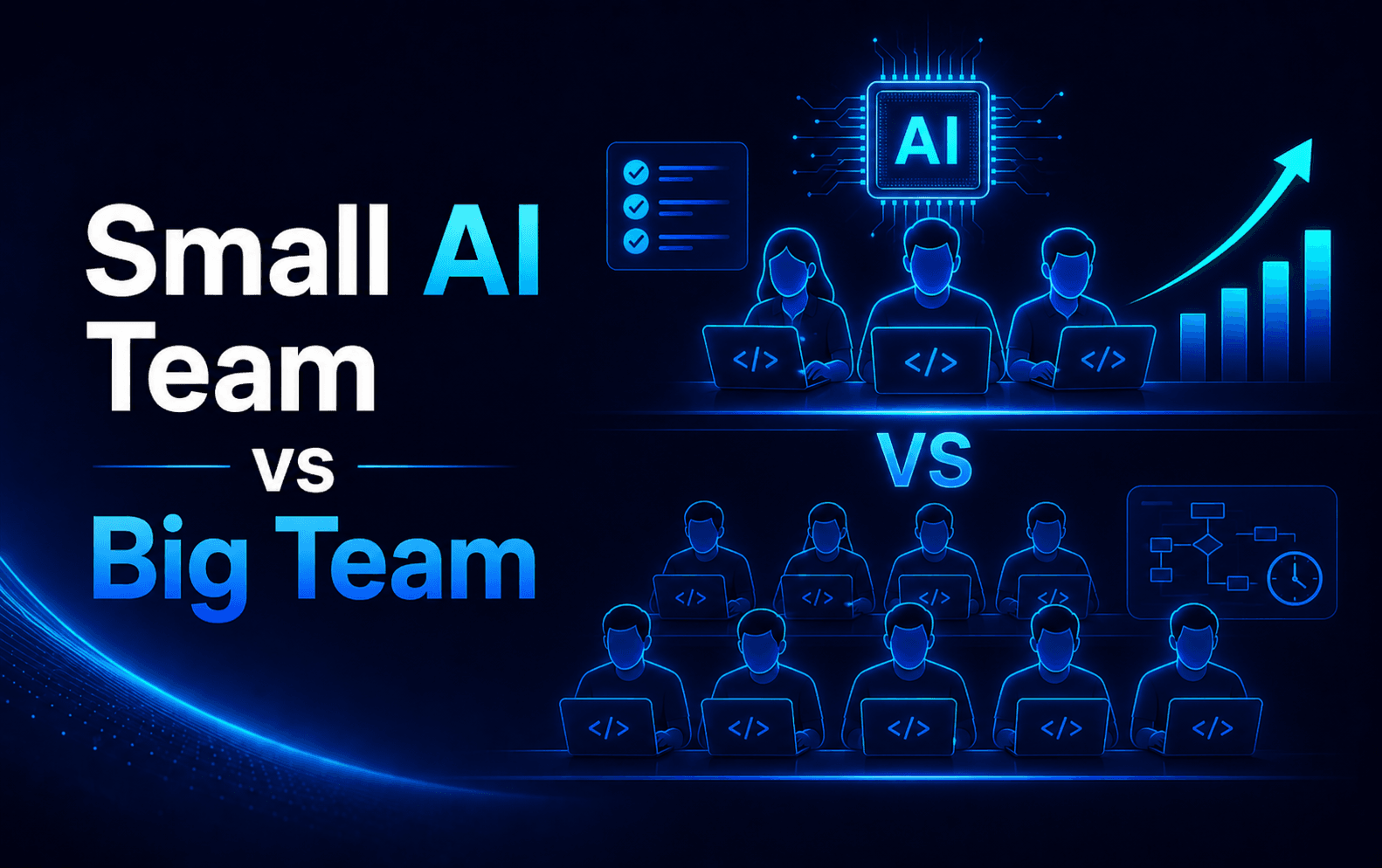 Can a Small AI-Powered Development Team Beat a Bigger Software Team?